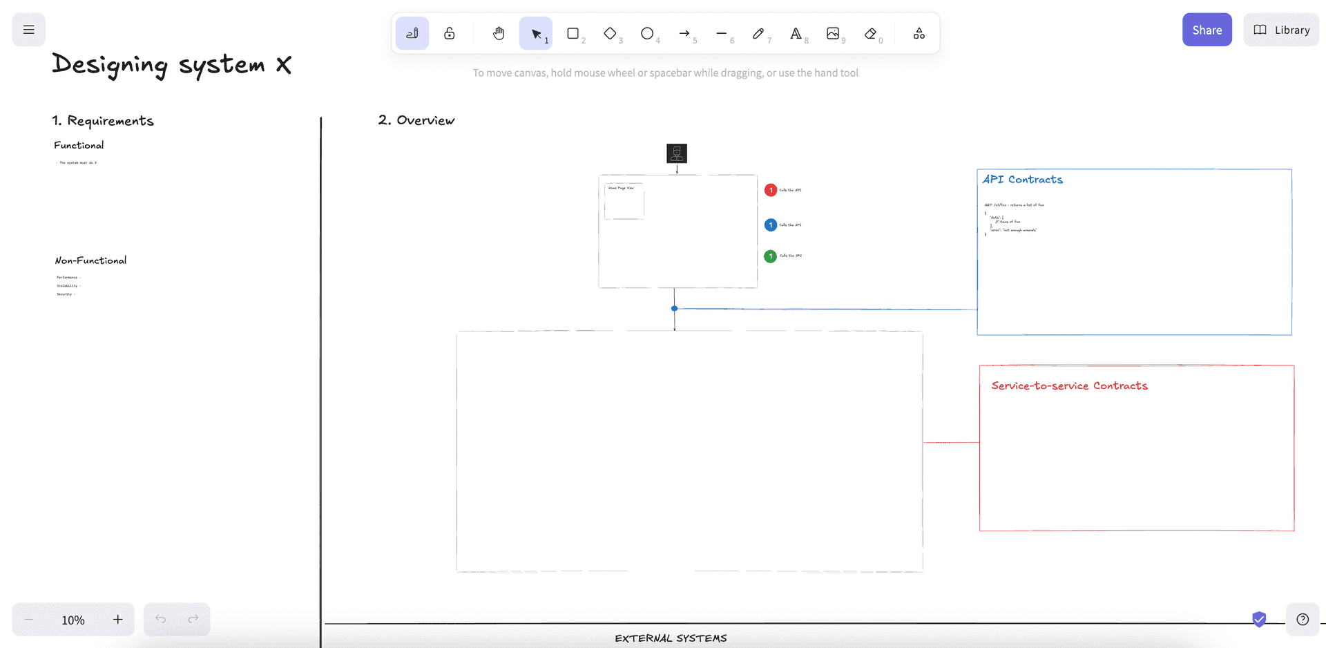 Excalidraw starter diagram