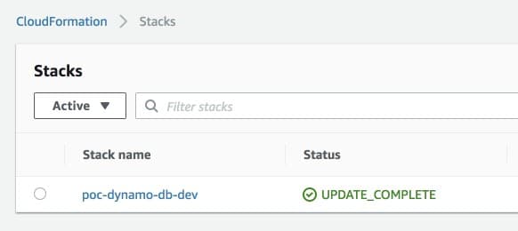 CloudFormation stacks