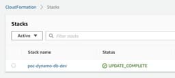 CloudFormation stacks