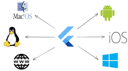 Flutter